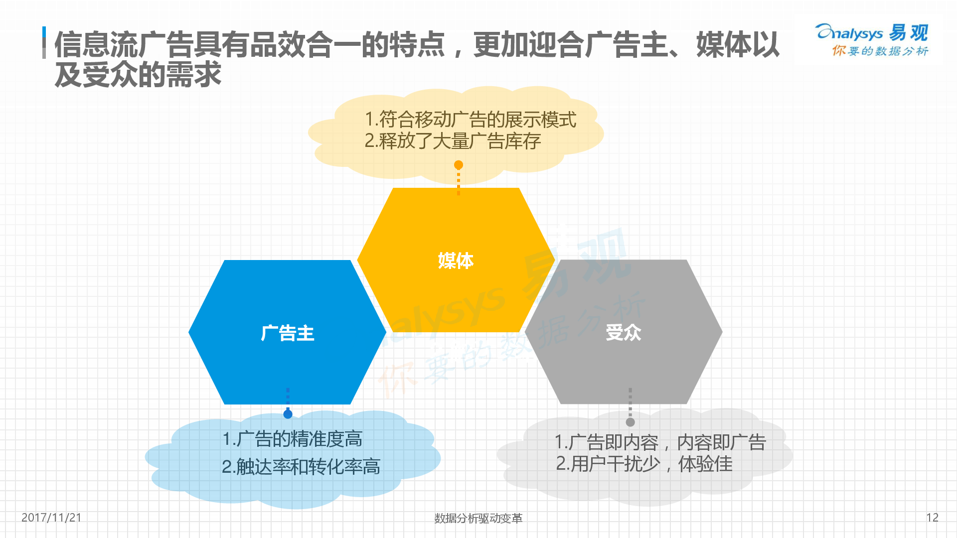 热门文章(图1)