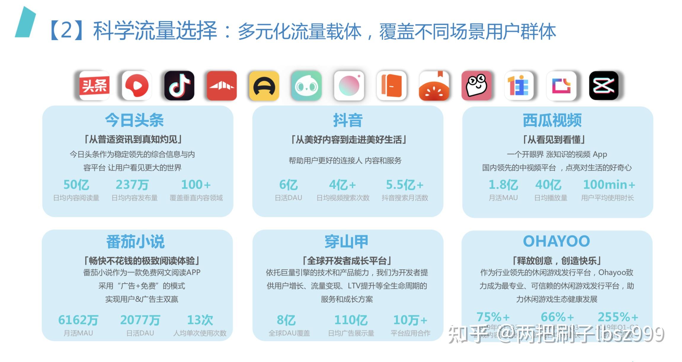穿山甲广告变现APP搭建指南