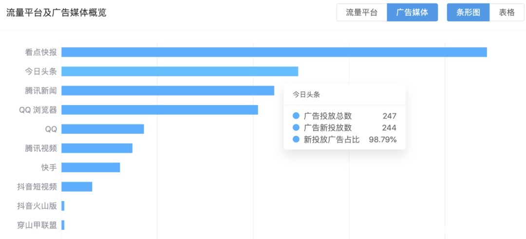 春晚黑科技(图1)
