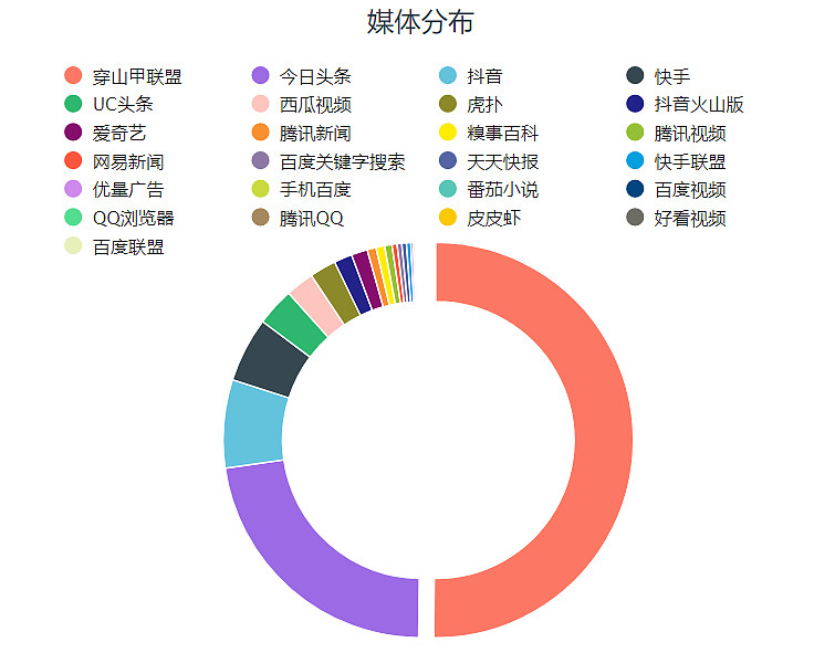 2025南宁十大律师事务所排行