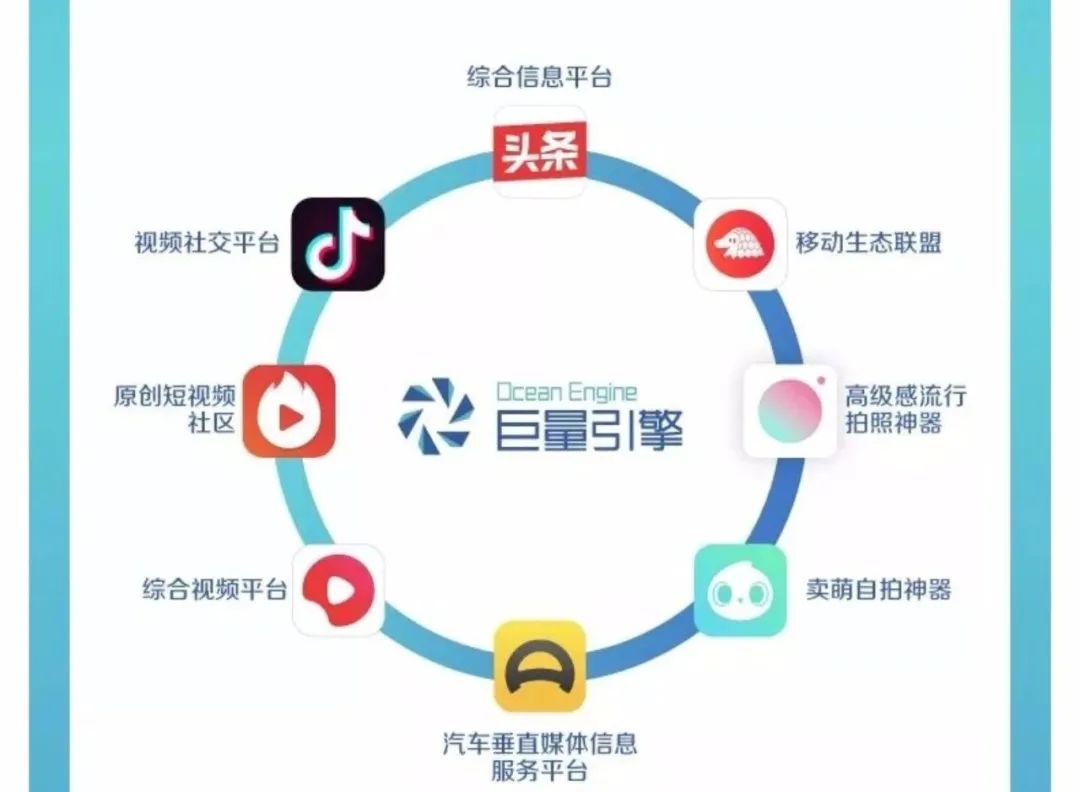 全国明星名字和照片大全？