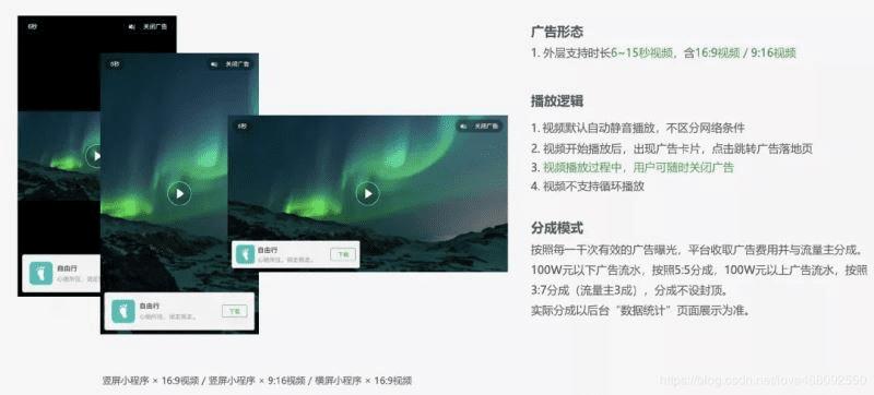 穿山甲广告联盟结合小游戏实现变现