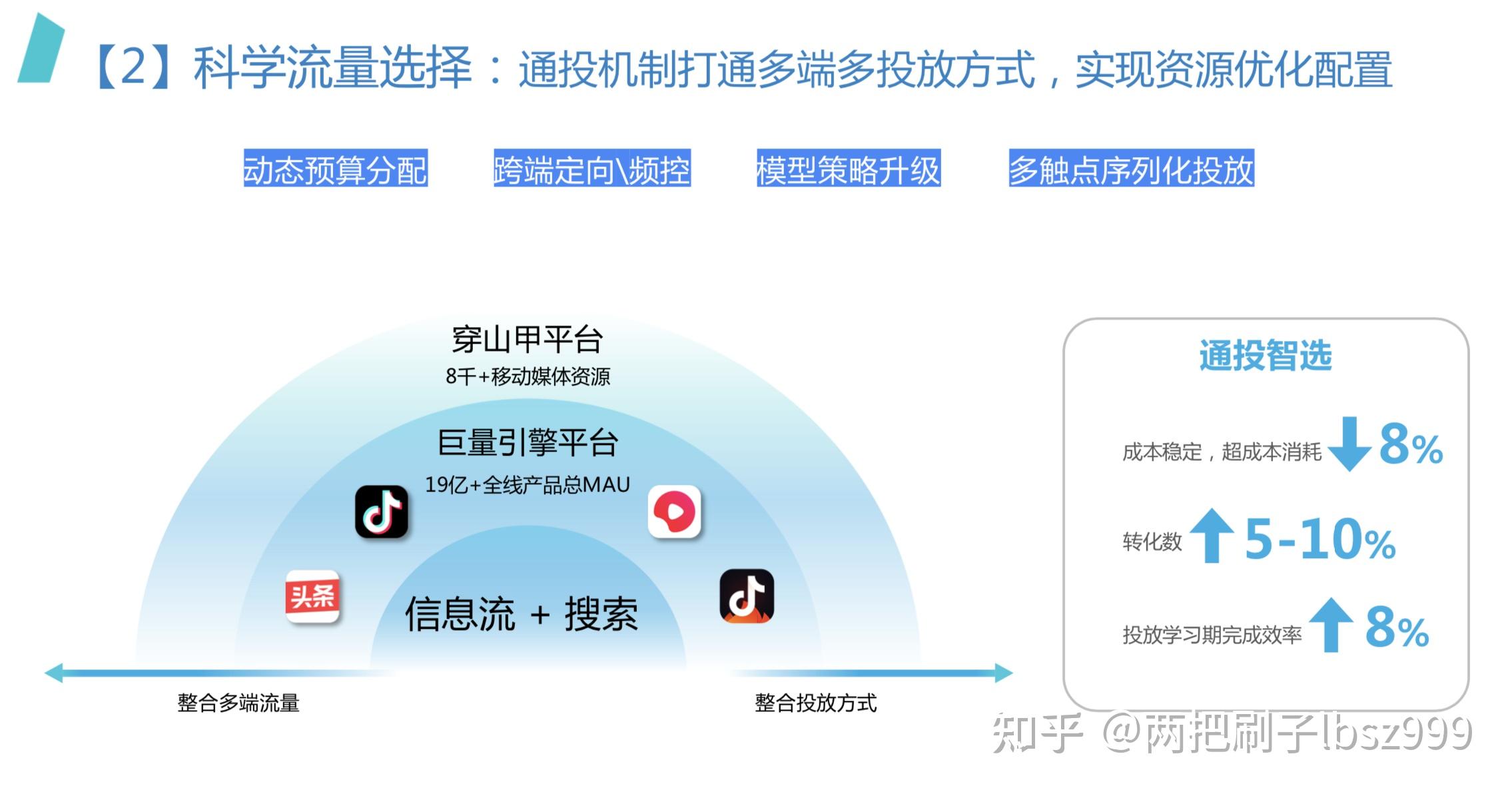 企业宣传片房地产广告报价表doc