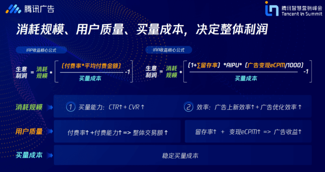 腾讯ADQ平台操作秘籍：从搜狗过渡到oCPC高效投放全解析