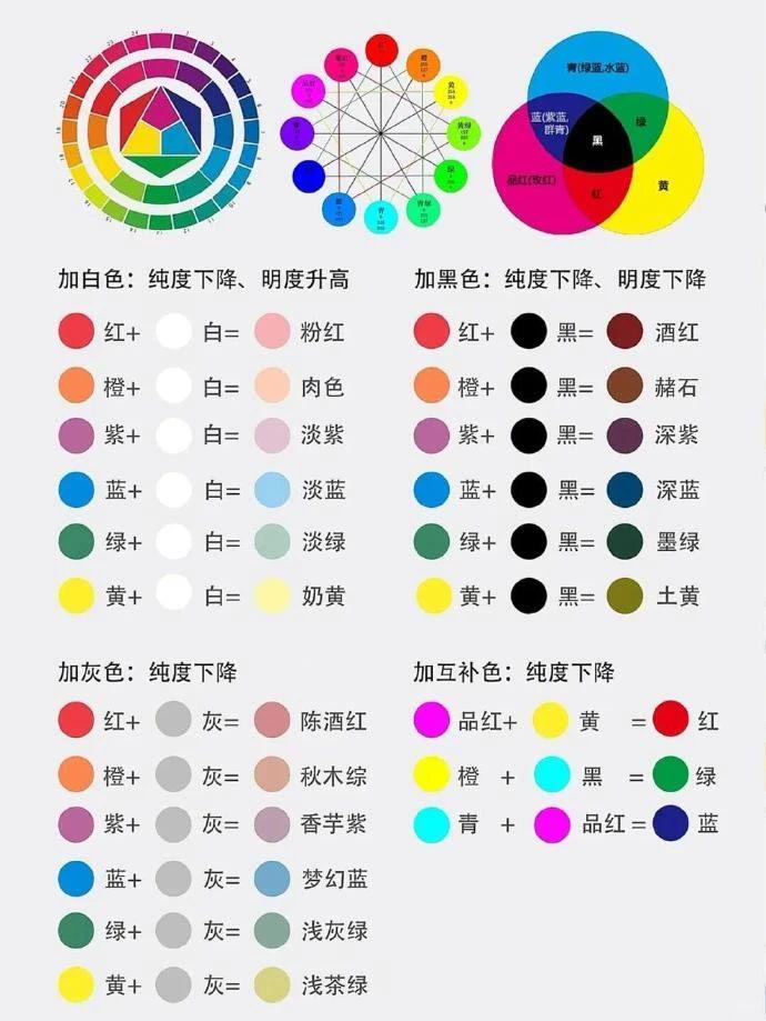 网站你懂我意思：从一句模糊表达读懂真实需求