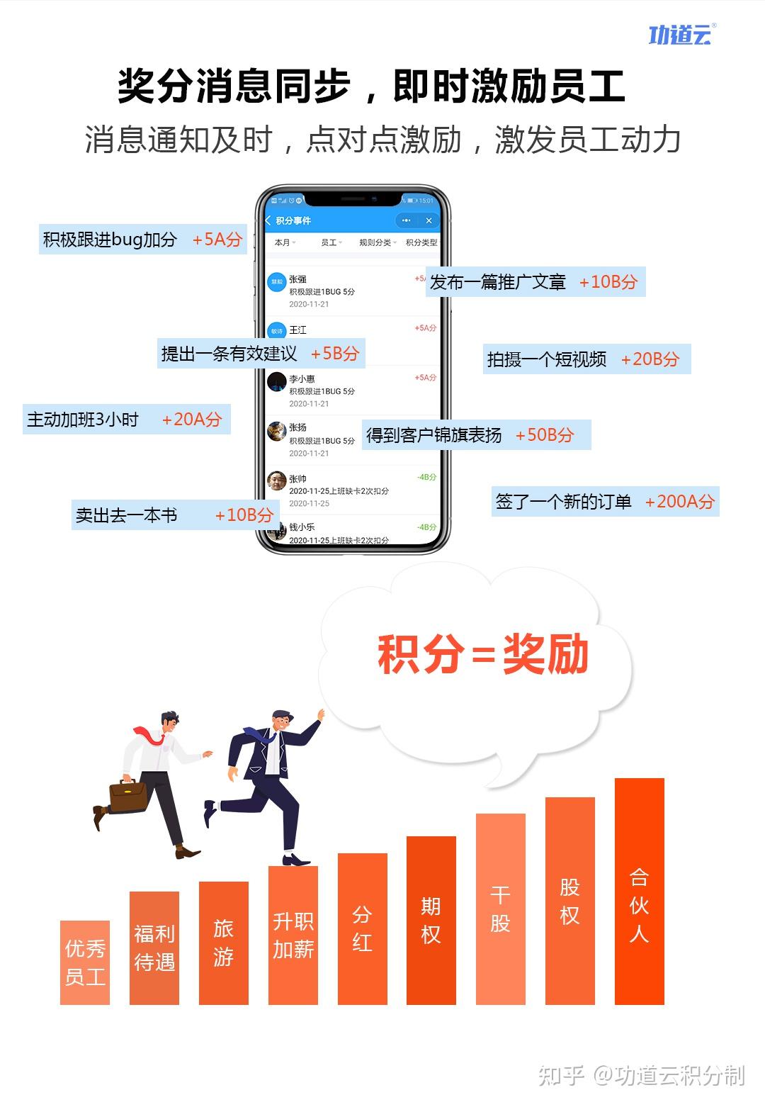 市博物馆创意皮影短片《石画实说》开机