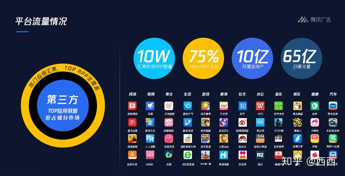 下列哪项是ADQ投放端-创意工作台提供的能力()。